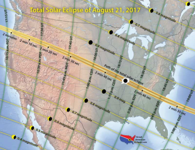 5 Things to Know About the Total Solar Eclipse