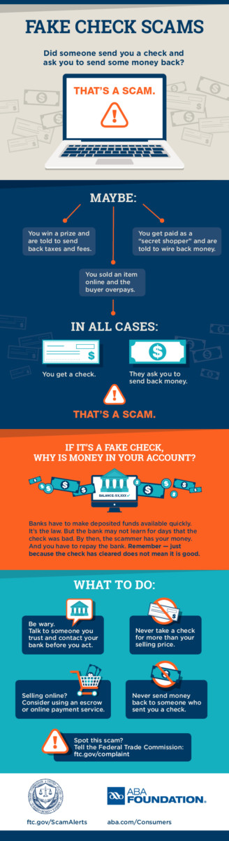 car wrap scam fake check