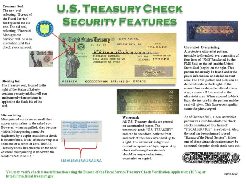 us treasury check security features