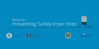 preventing turkey fryer accidents