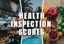 Health Scores: Rutherford County Nov. 13, 2025