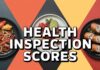 Japanese Steakhouse Scores 69 in Latest Health Inspection