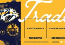 Predators Acquire Third-Round Pick in 2027 NHL Draft From Edmonton Nashville preds draft