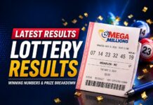 Tennessee Lottery Results for August 12, 2026 lottery results